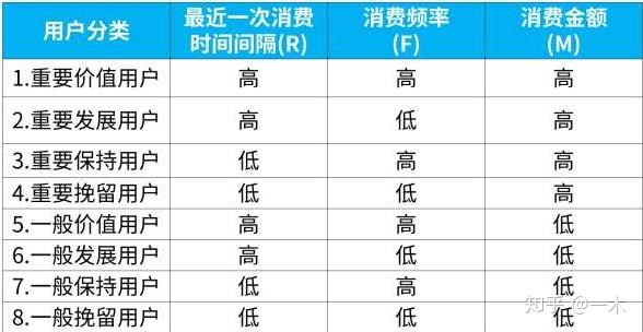 案例分析报告_培训需求报告分析_竞争对手分析案例案例