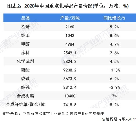 国内水路运输辅助业_国内水路运输辅助业_运输水路计算题