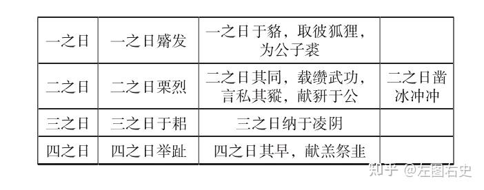 【Mydoso公式アカウント05】沈粲 草書古詩/ 宋克 公讌詩 セット Mydoso公式アカウント05様 専用】沈粲 草書古詩/ 宋克 公讌詩 セット