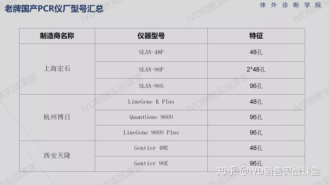 v2-040dcc19aacc570c0bf9bf5d97384de3_r.jpg