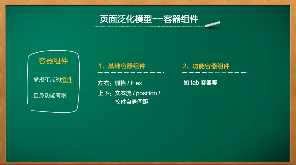 我終於知道公司前端為啥不加班了…