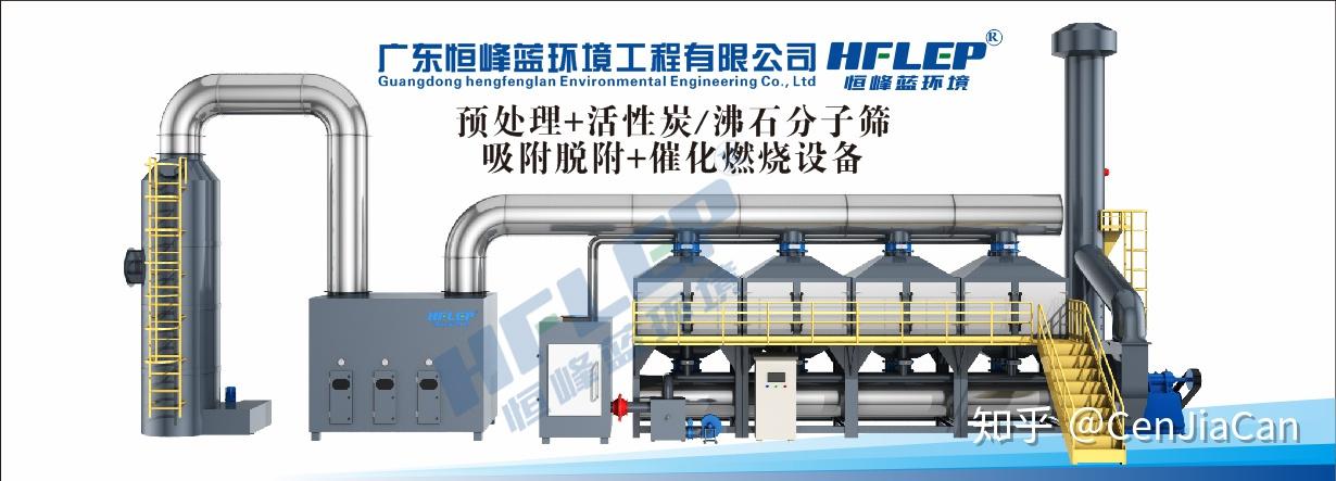 催化燃烧废气处理