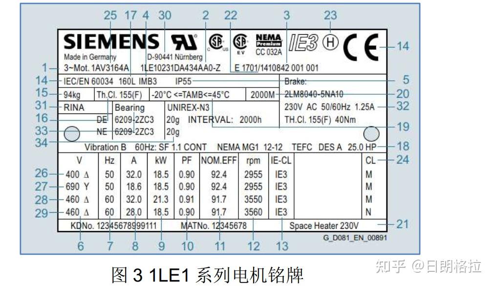 伺服电机铭牌参数说明图片