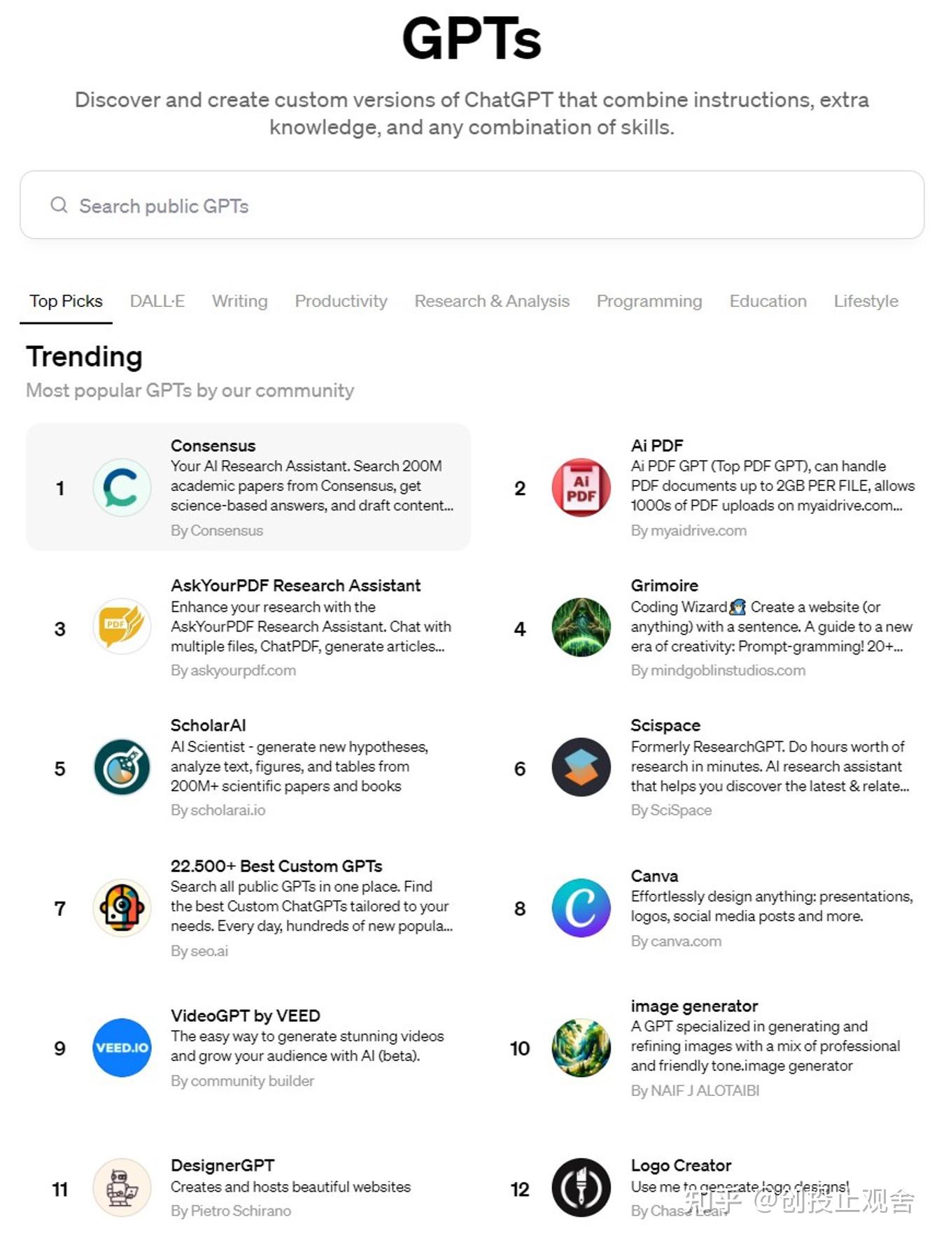 深度：GPT Store将带来哪些机会？ - 知乎