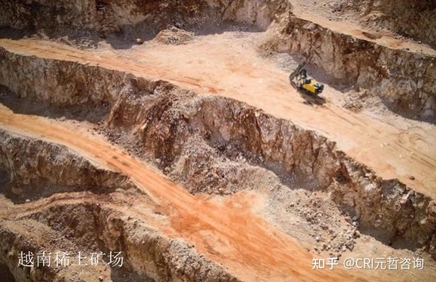 2025-2034年越南稀土行业研究报告 - 知乎