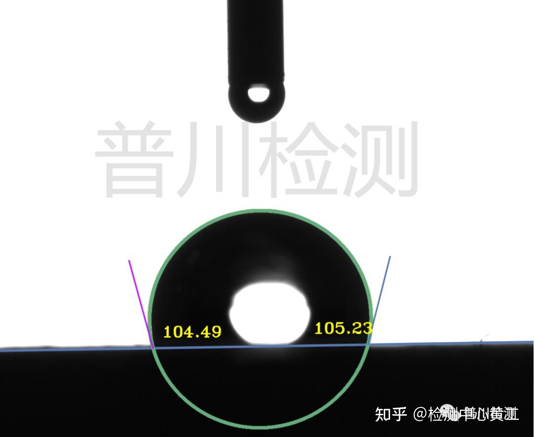 接触角及光学接触角测量仪介绍（一） - 知乎
