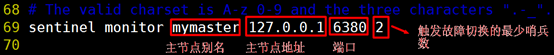Redis主从模式、哨兵模式和集群的相关操作 Redis主从模式、哨兵模式和集群的相关操作