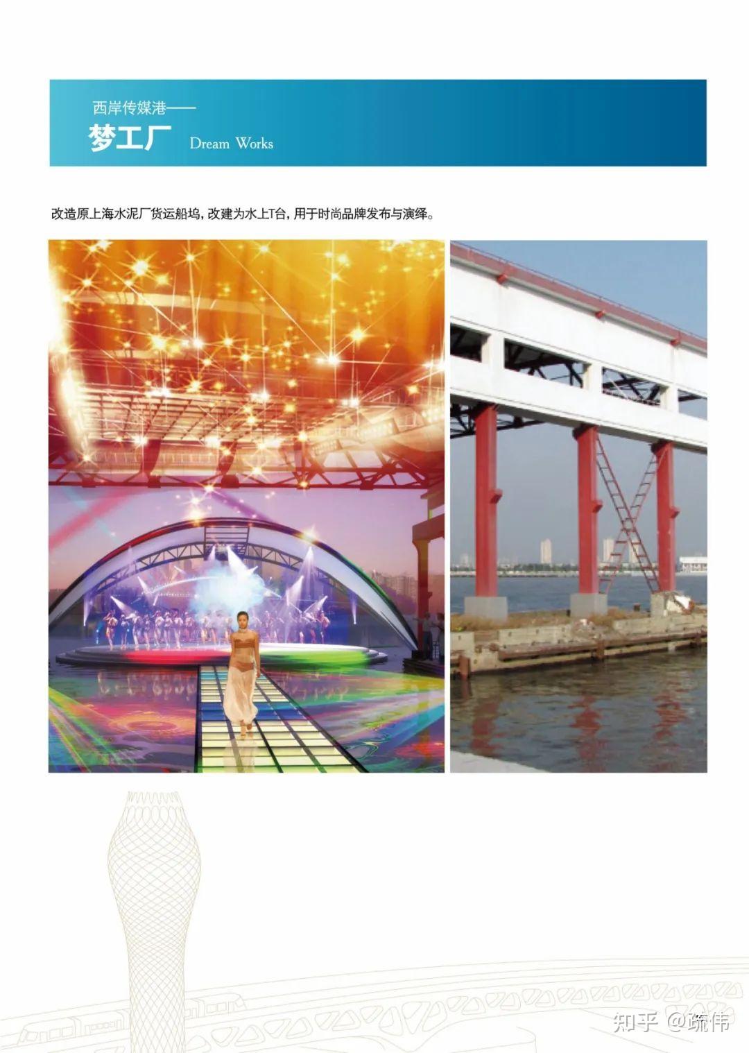 上海西岸——迈向国际大都市的卓越水岸 - 知乎