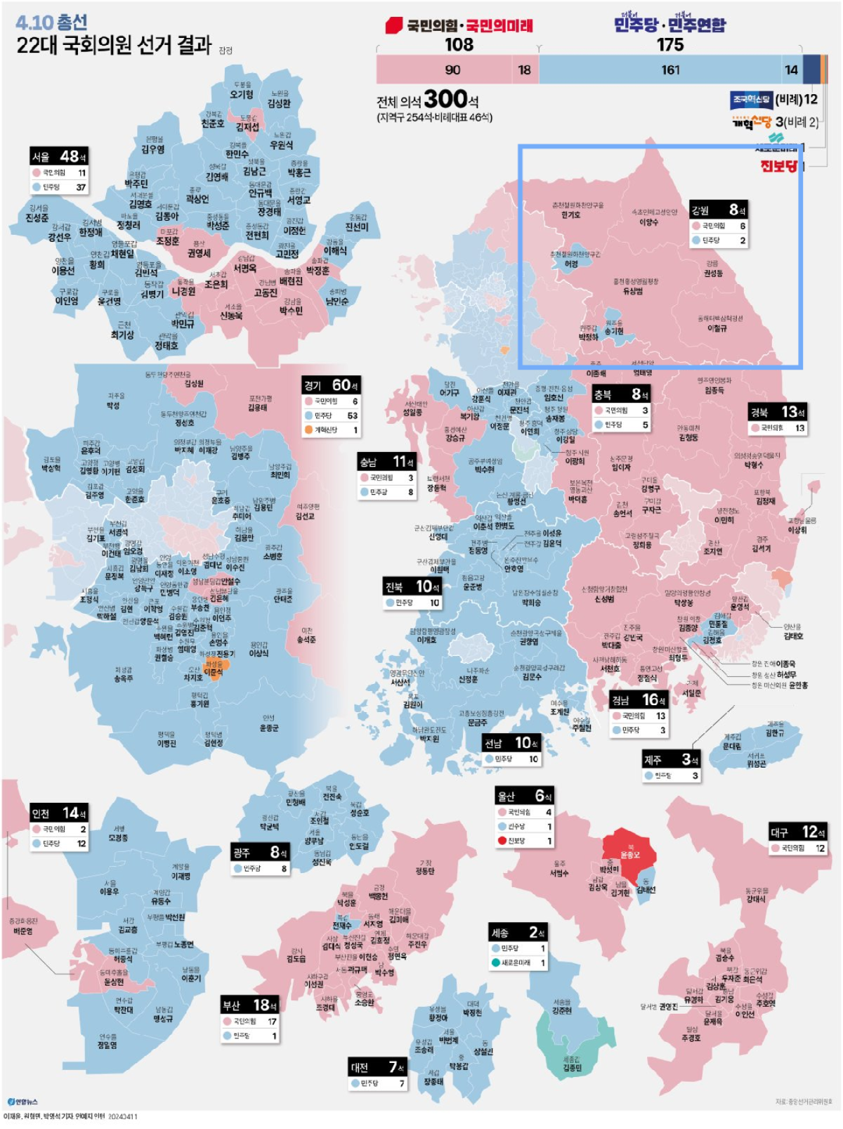 2024年韩国国会选举结果（江原道篇） - 知乎