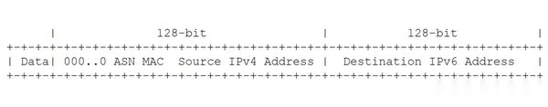 IPv4 + IPv6 = IPv10？是的，IPv10就是IPV4 + IPv6 - 知乎