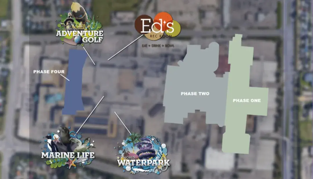 West Edmonton Mall|能满足您一切需求的超级娱乐综合体