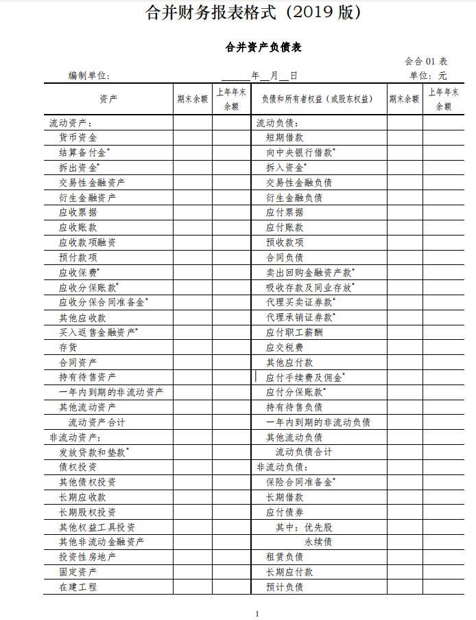 (一)合并资产负债表