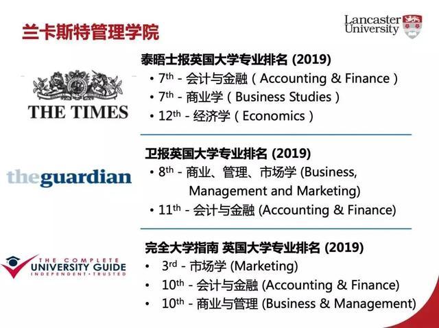 《金融时报》最新欧洲商学院排名中,兰卡斯特大学管理学院在英国大学