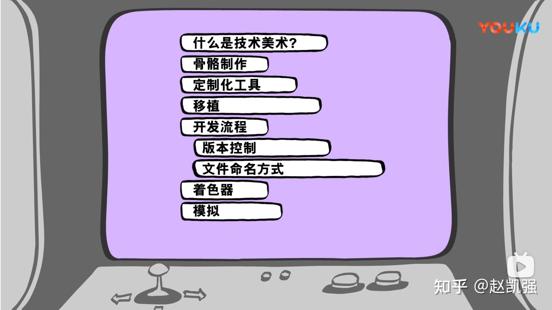 1 概念設計師概念設計師的職責就是通過視覺上的解決方案幫助團隊解決