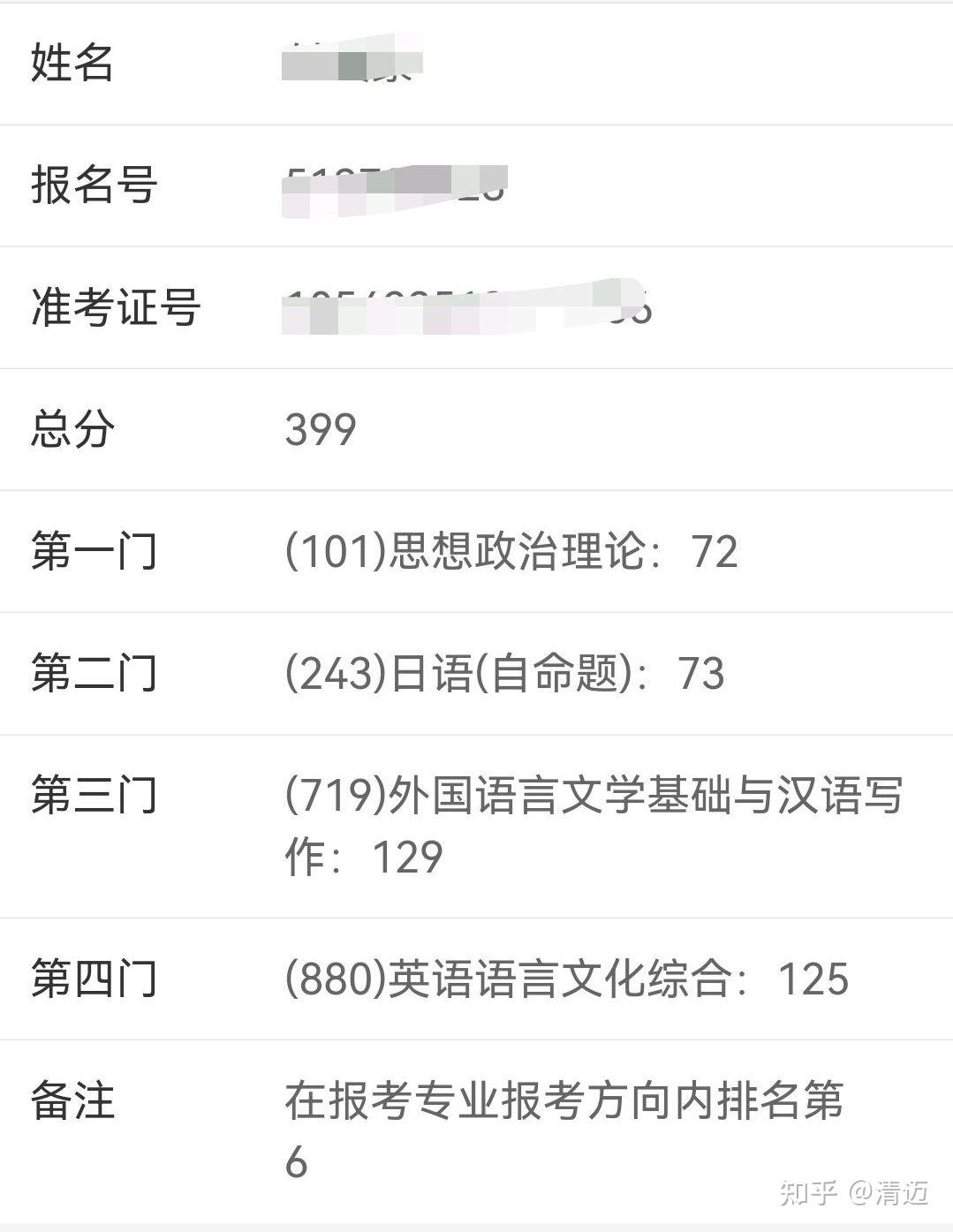 23考研湖南师范大学英语语言文学考研经验贴 - 知乎
