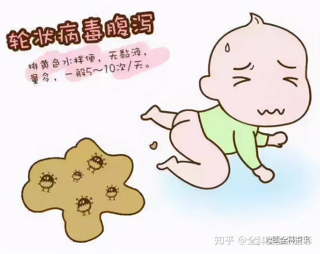 小儿腹泻怎么办