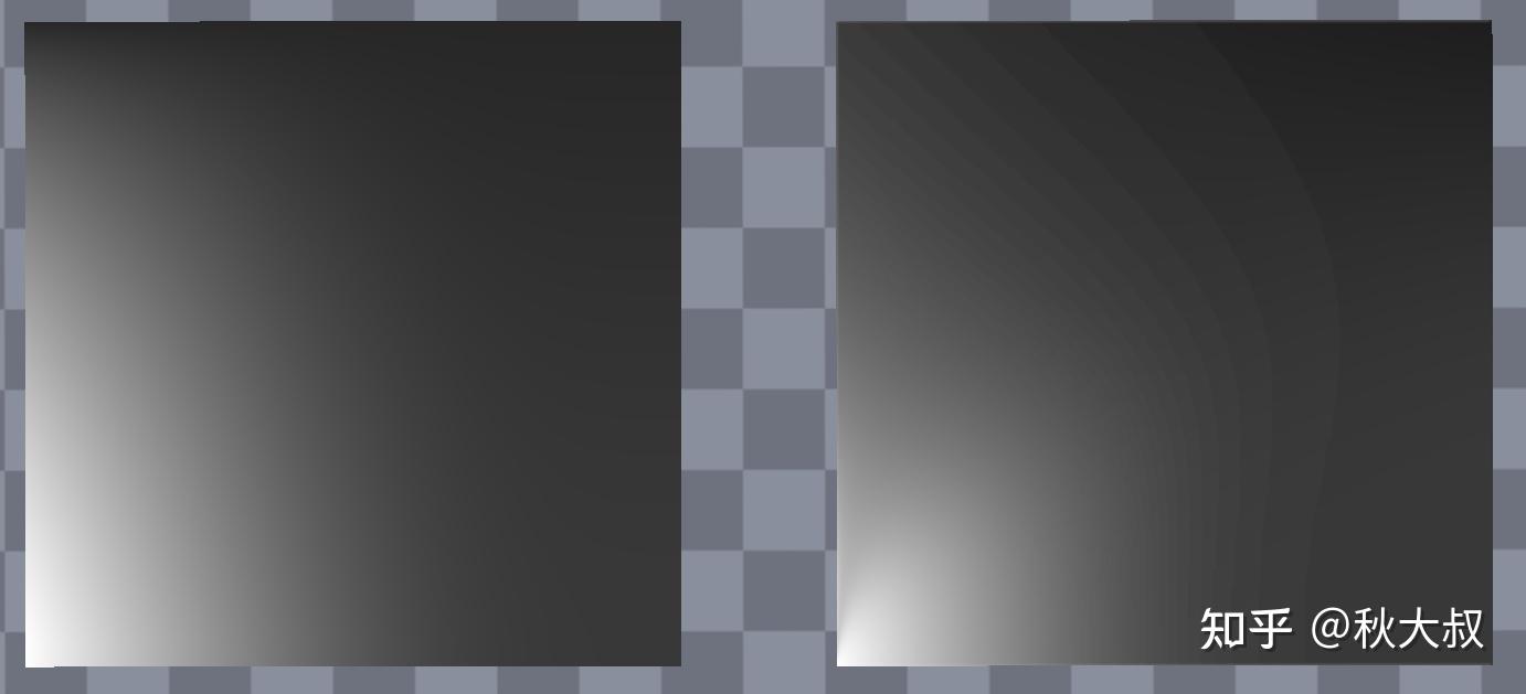 【unity】 HDRP的IBL和URP的IBL对比 - 知乎