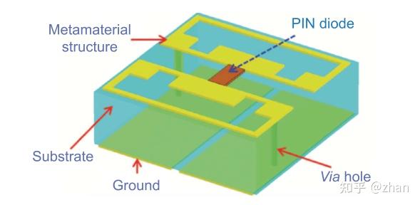 Toward Ubiquitous Sensing and Localization - V2 045a3141252d284687d4466510c6a523 R 