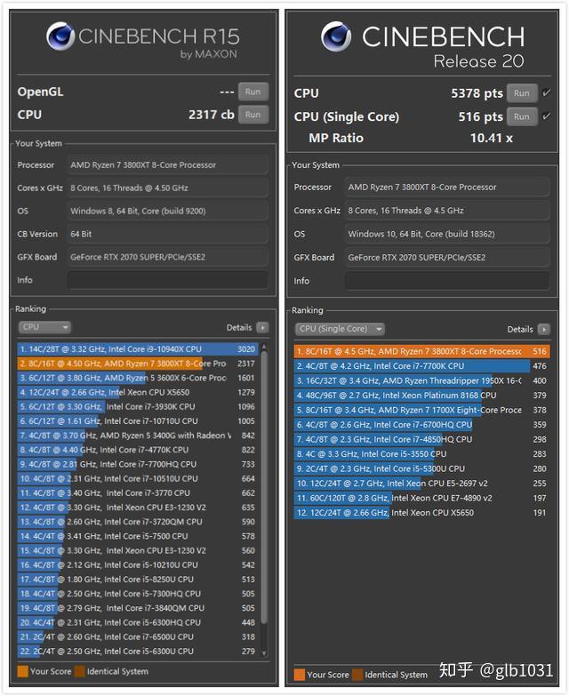 一臺高顏值itx電腦主機搭建技嘉b550i3800xt2070s夠用嗎