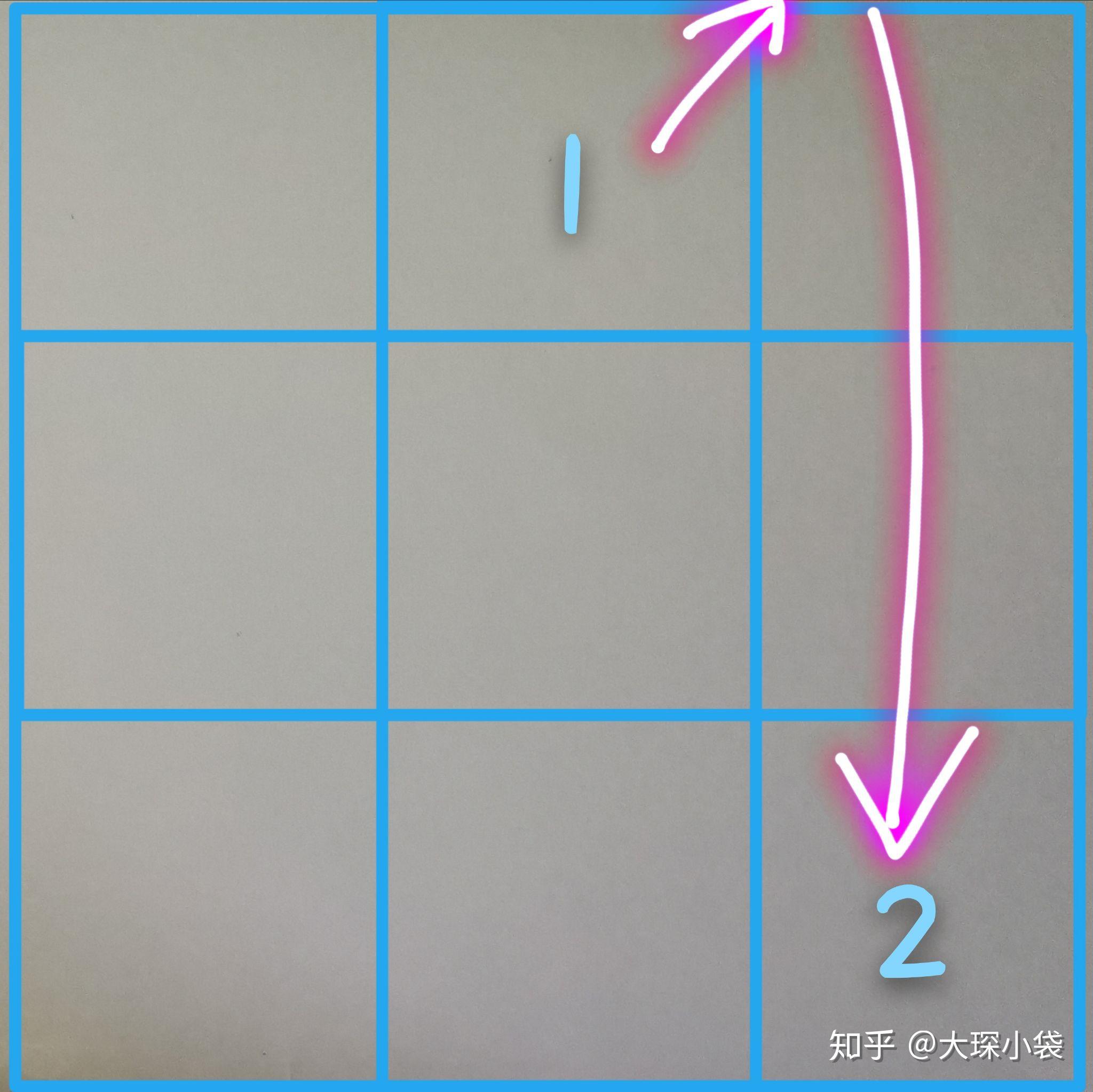 巧填幻方——罗伯法