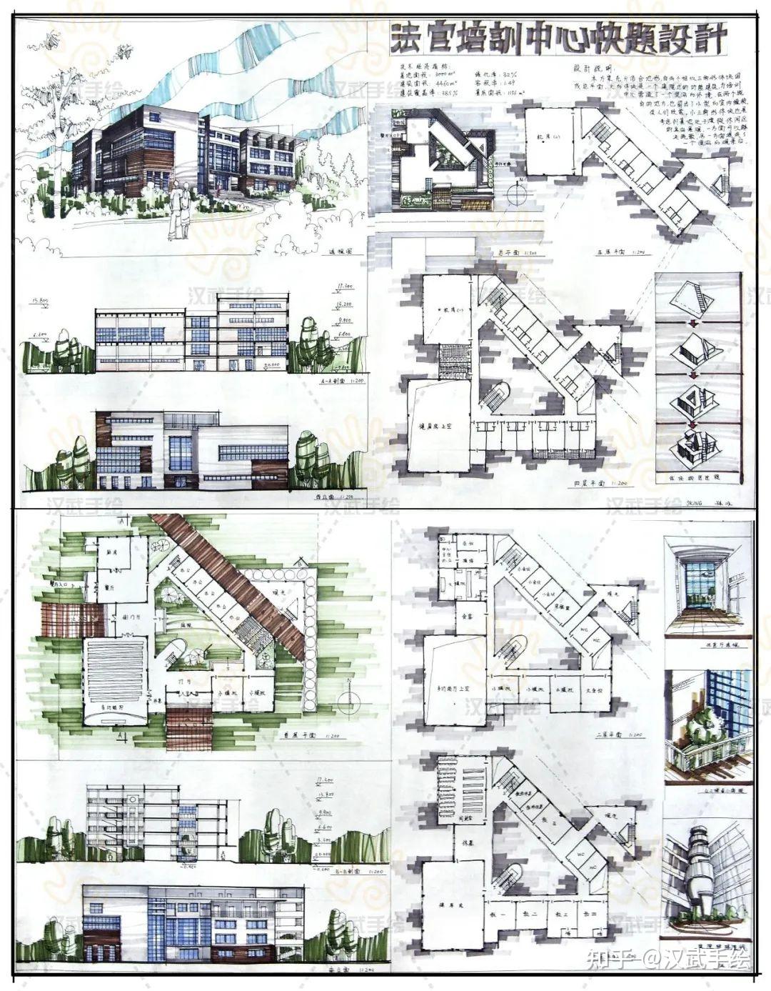 【考研快题精选】建筑设计考研精选手绘快题模板助力23考研——扬帆起航,劈波斩浪 - 知乎