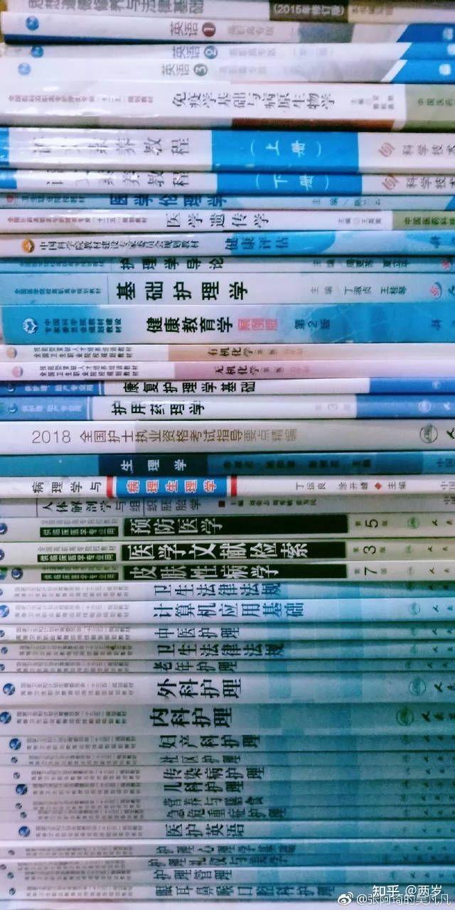 医学生期末考试