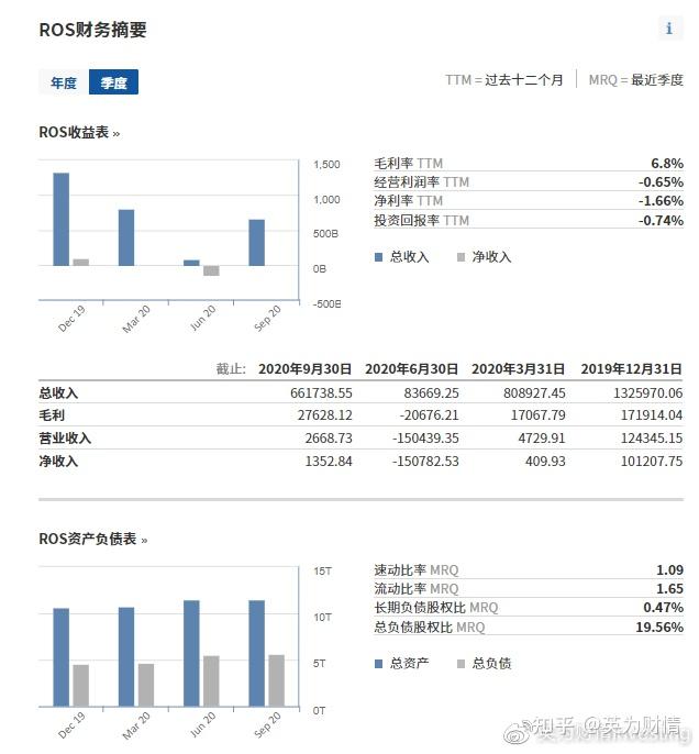 vn30指数是什么（vn30是哪些股票） vn30指数是什么（vn30是哪些股票）〔vn30指数实时〕 新闻资讯