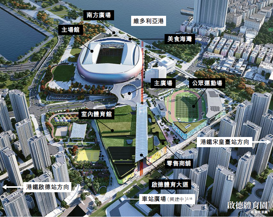 香港新房丨启德Monaco Marine:近启德中心又临海 - 知乎