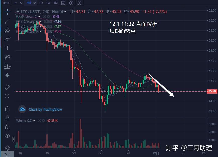 电脑上的USB中的USB中文意思是指什么？免费USDT/USDC游戏推荐/注册送币链游大全/边玩边赚新选择
