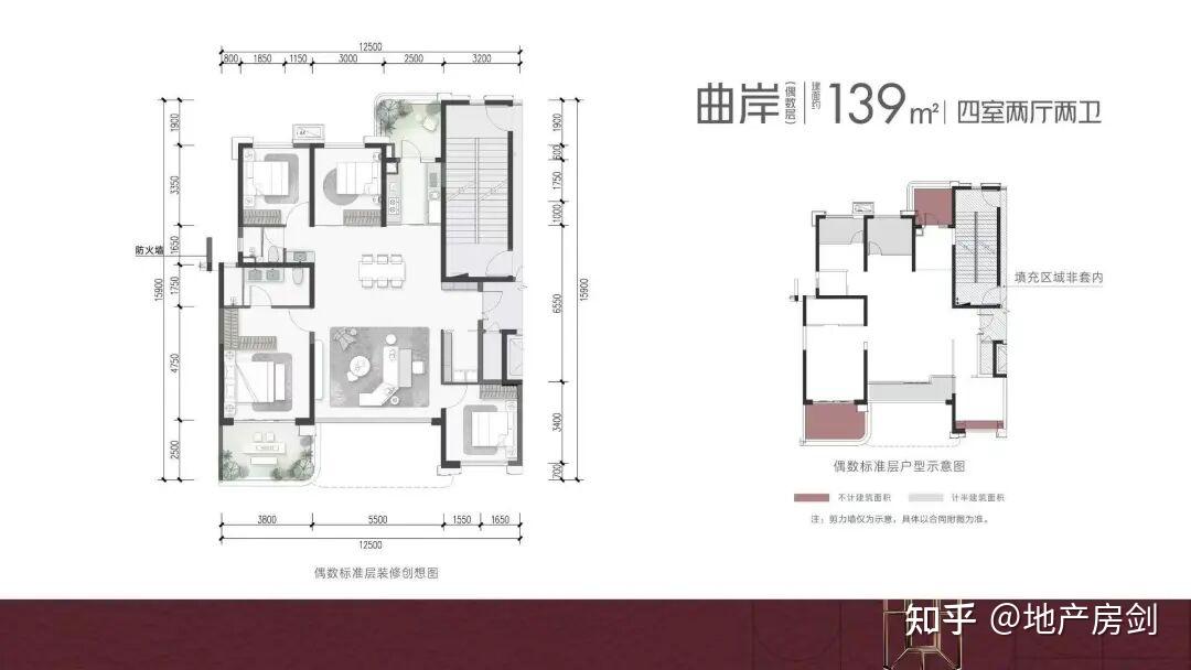 年末西安楼市炸场!邦泰/金茂/信达新盘齐发 - 知乎