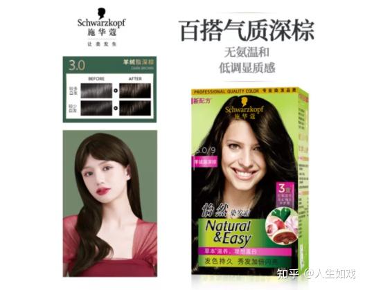 纯天然染发剂的前10名排行榜(染发剂哪个牌子最好最安全) - 知乎