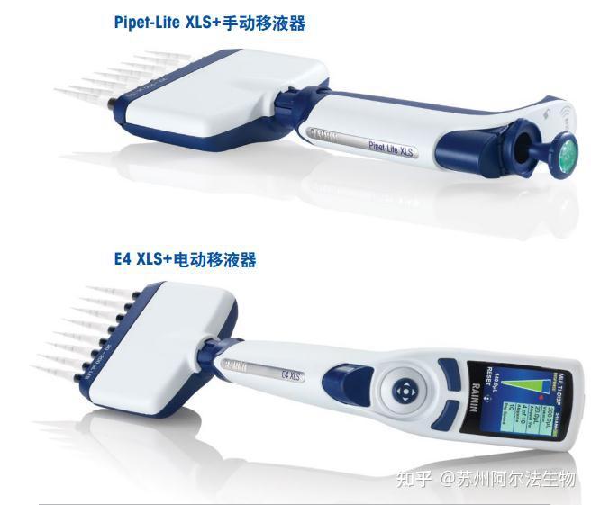 瑞宁移液器—符合人体工程力学,为您打造完美操作体验 - 知乎