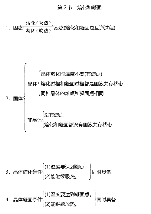 低溫度實驗室在低溫狀態下製得液態氧,氮和固態氧,氮;不同季節,氣候下