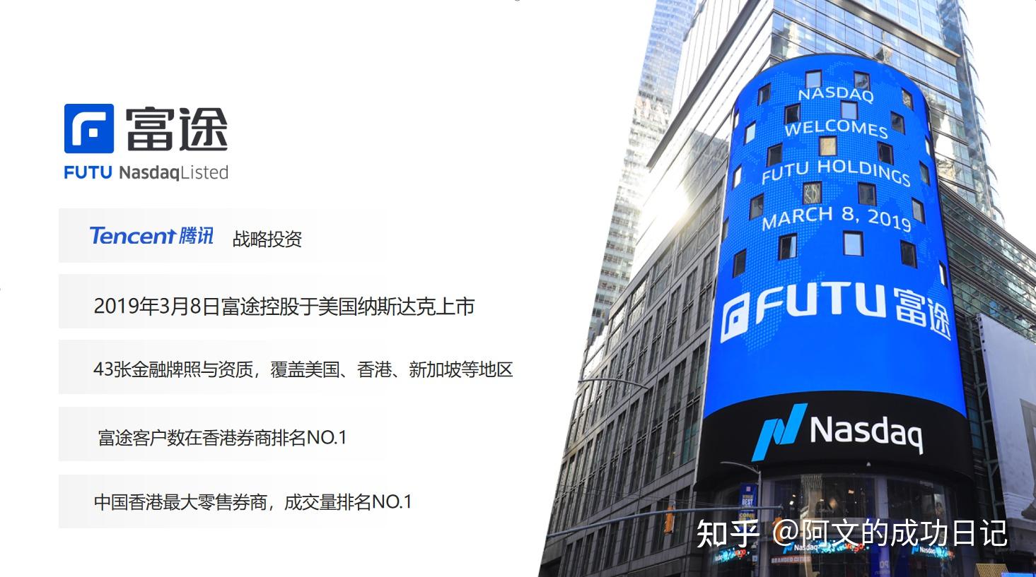 港股打新开营班会富途证券测评