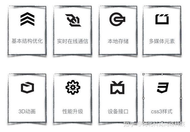 5分钟看懂H5是什么,及H5的应用场景举例。 - 知乎