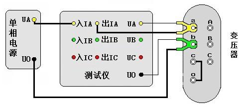 hdbriii变压器容量空载负载谐波测试仪单相负载测试方法