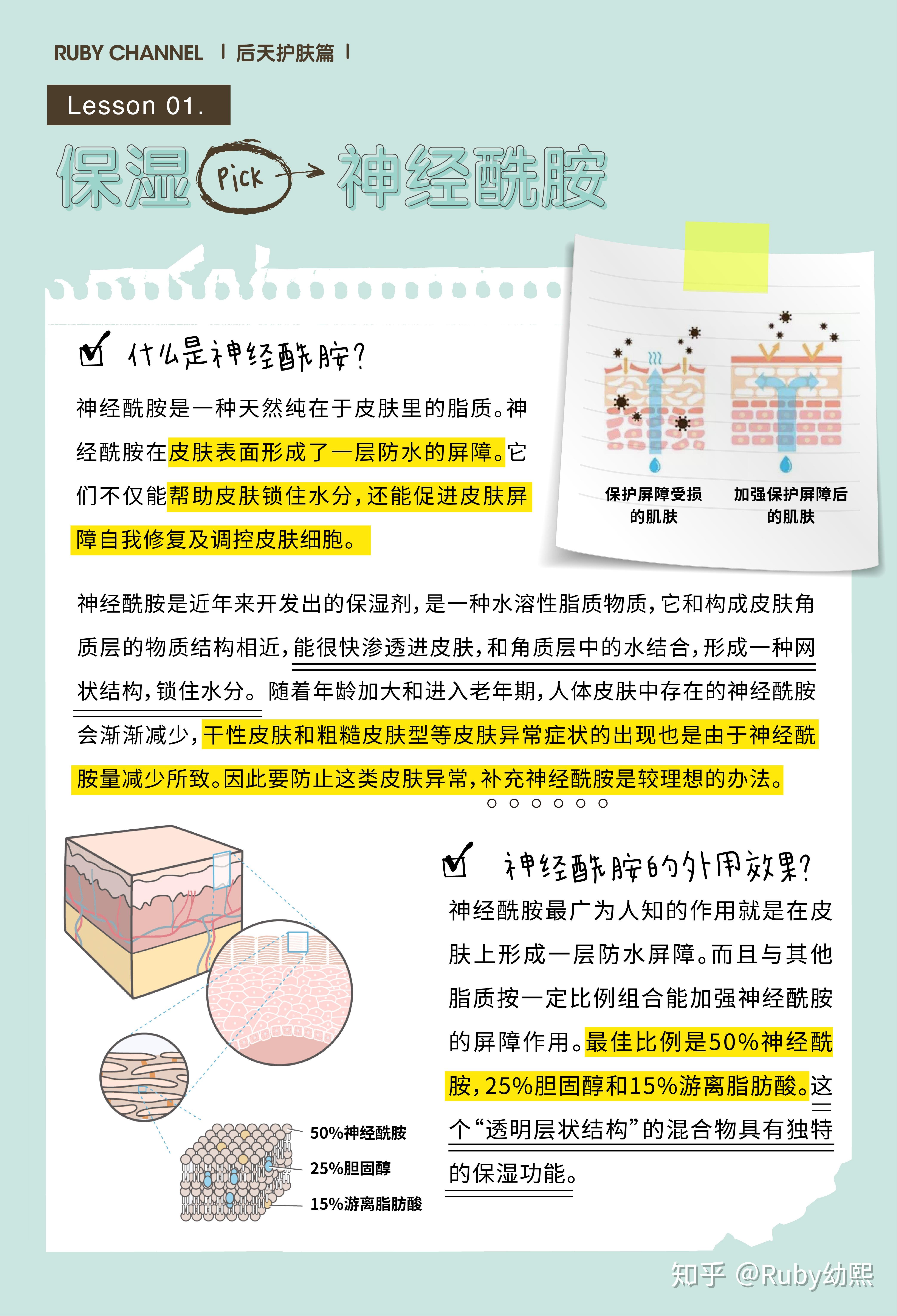【Ruby】弄清这些成分,你才敢自称成分党!(护肤篇上) - 知乎
