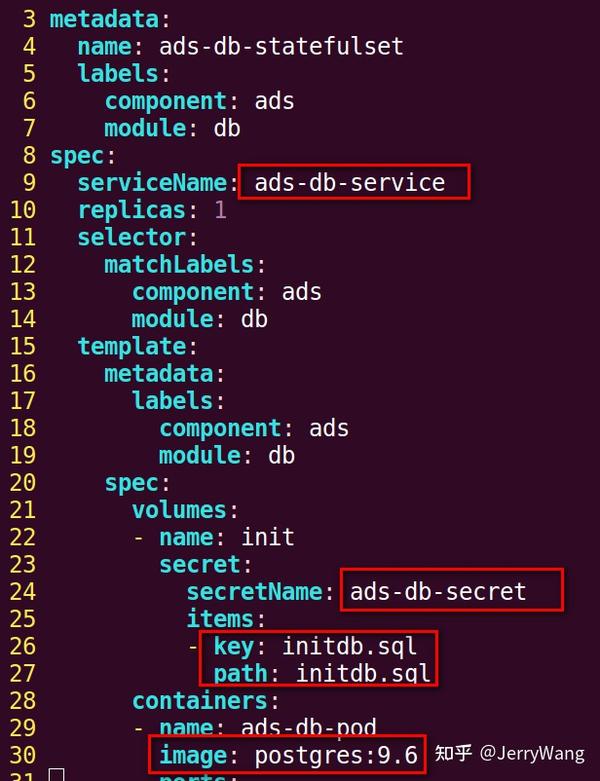 Kubernetes Stateful Set 讲解 以及一个基于 PostgreSQL 的具体例子 - 知乎