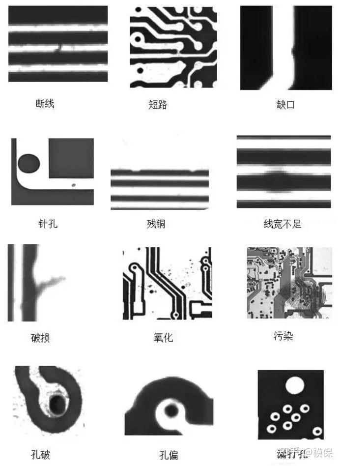 AI机器视觉在PCB板中的全方位识别检测 - 知乎