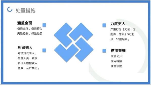 化妆品新规解析 一 知乎