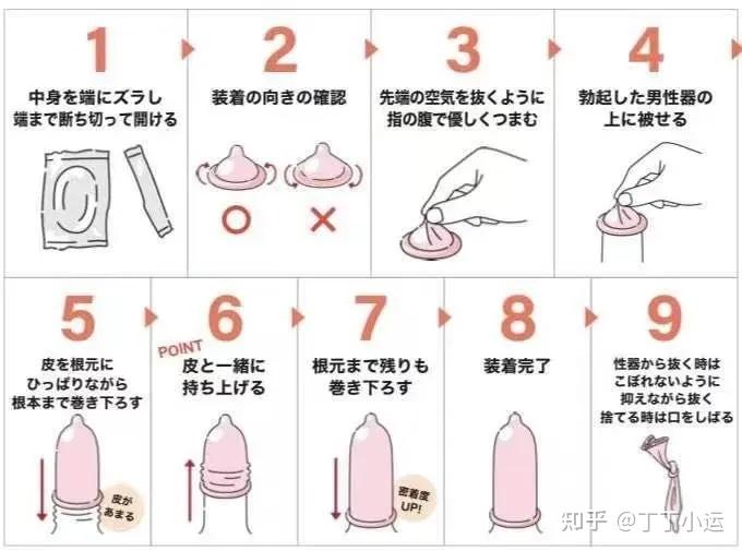 为什么一紧张,丁丁就变软?