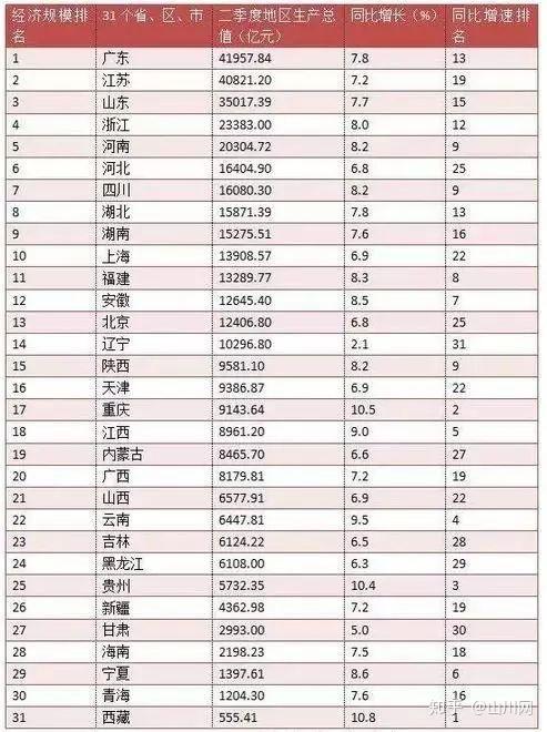 为什么说穷全湖北之物力,成大武汉之威名,建议