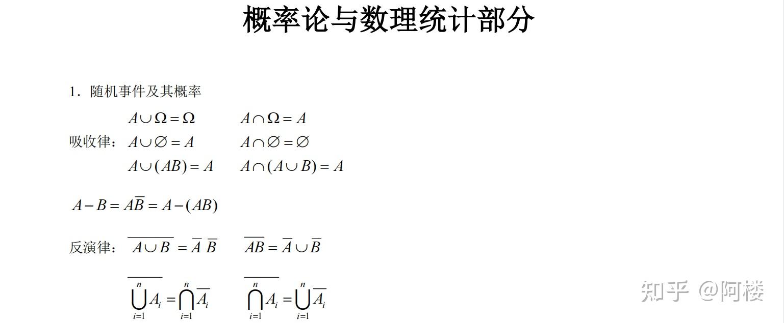 考研數學公式大全概率論篇