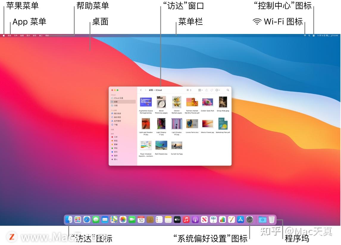 【Mac新手必看】苹果macOS桌面壁纸设置技巧 - 知乎