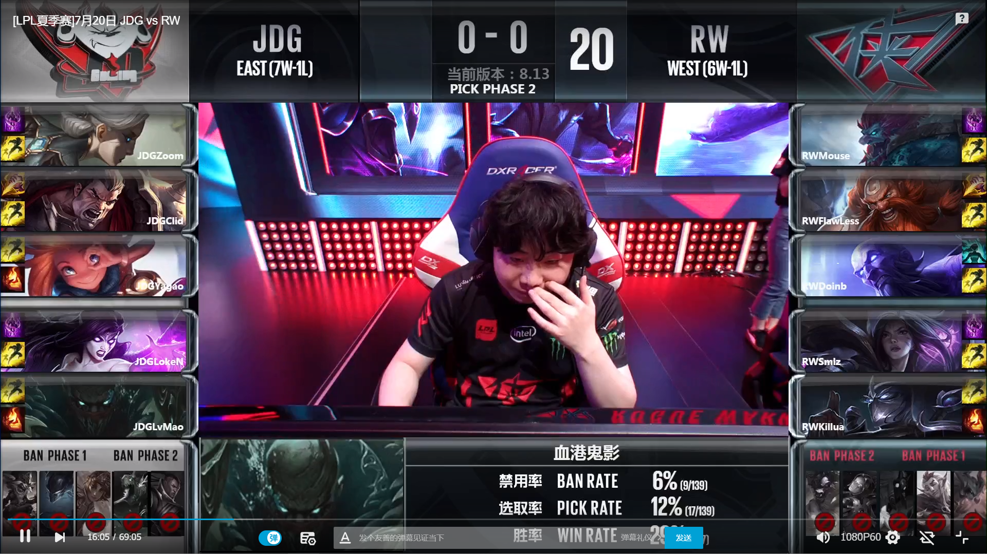 FPX 战队(FunPlus Phoenix)