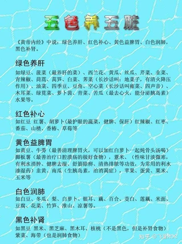 五脏与五季、五行、五色、五味、五官、五情的关系 - 知乎