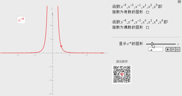 【幂函数】- 图解高中数学 - 知乎