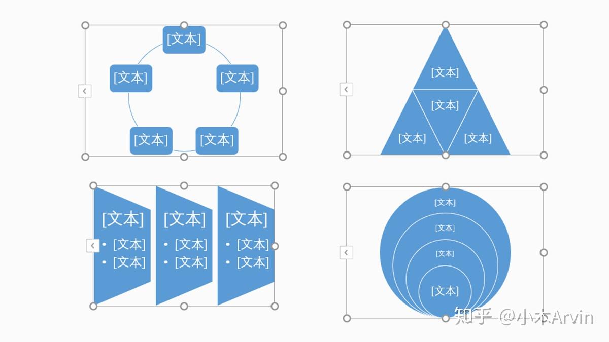 PPT 中的 SmartArt 插件有哪些神奇功能？ - 知乎