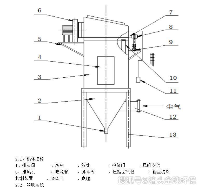 水泥罐脉冲除尘器