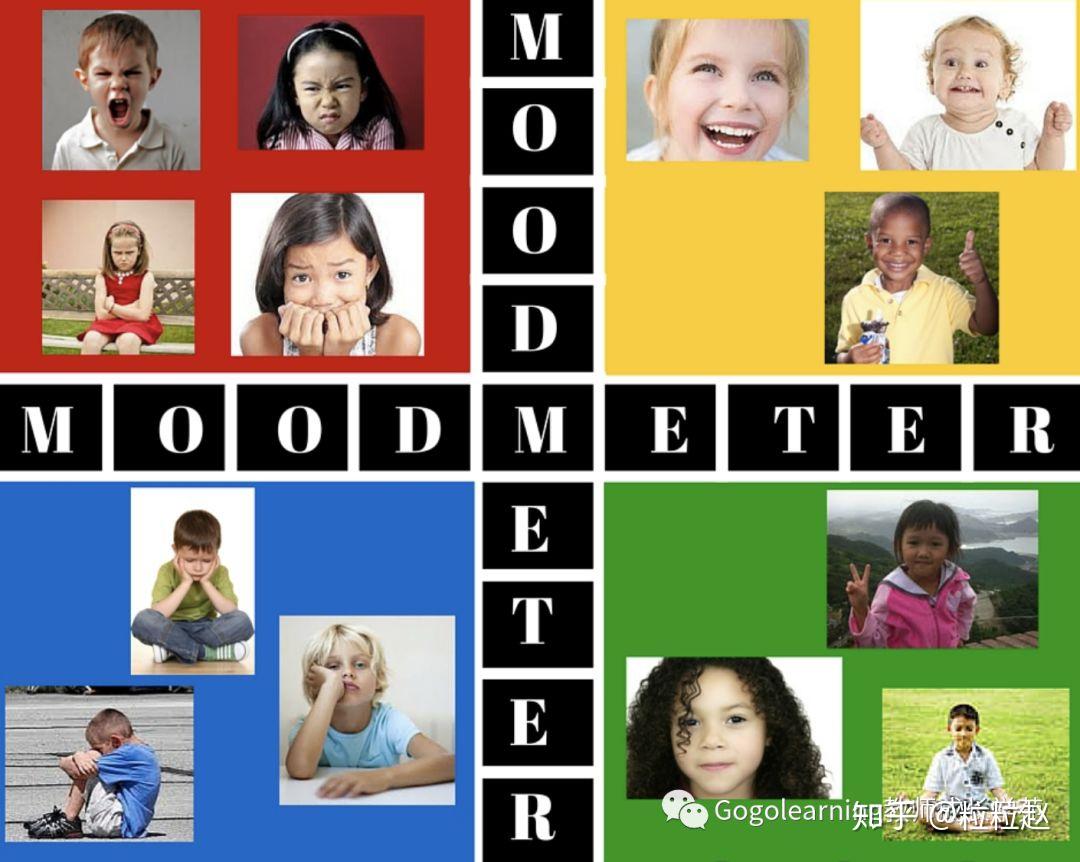 耶鲁大学：孩子的情绪管理，从这五个字母开始- 知乎